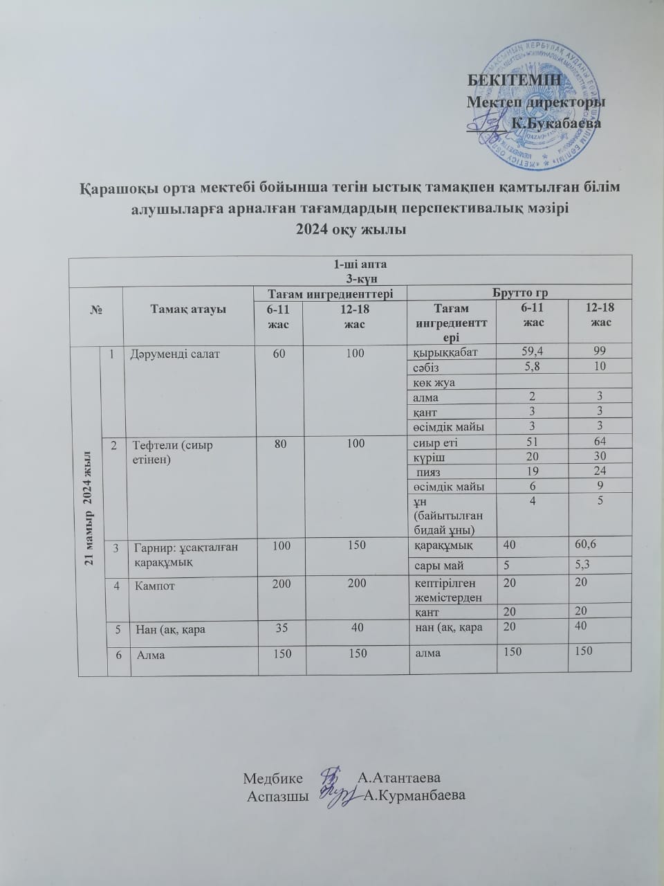 Күнделікті ас мәзірі