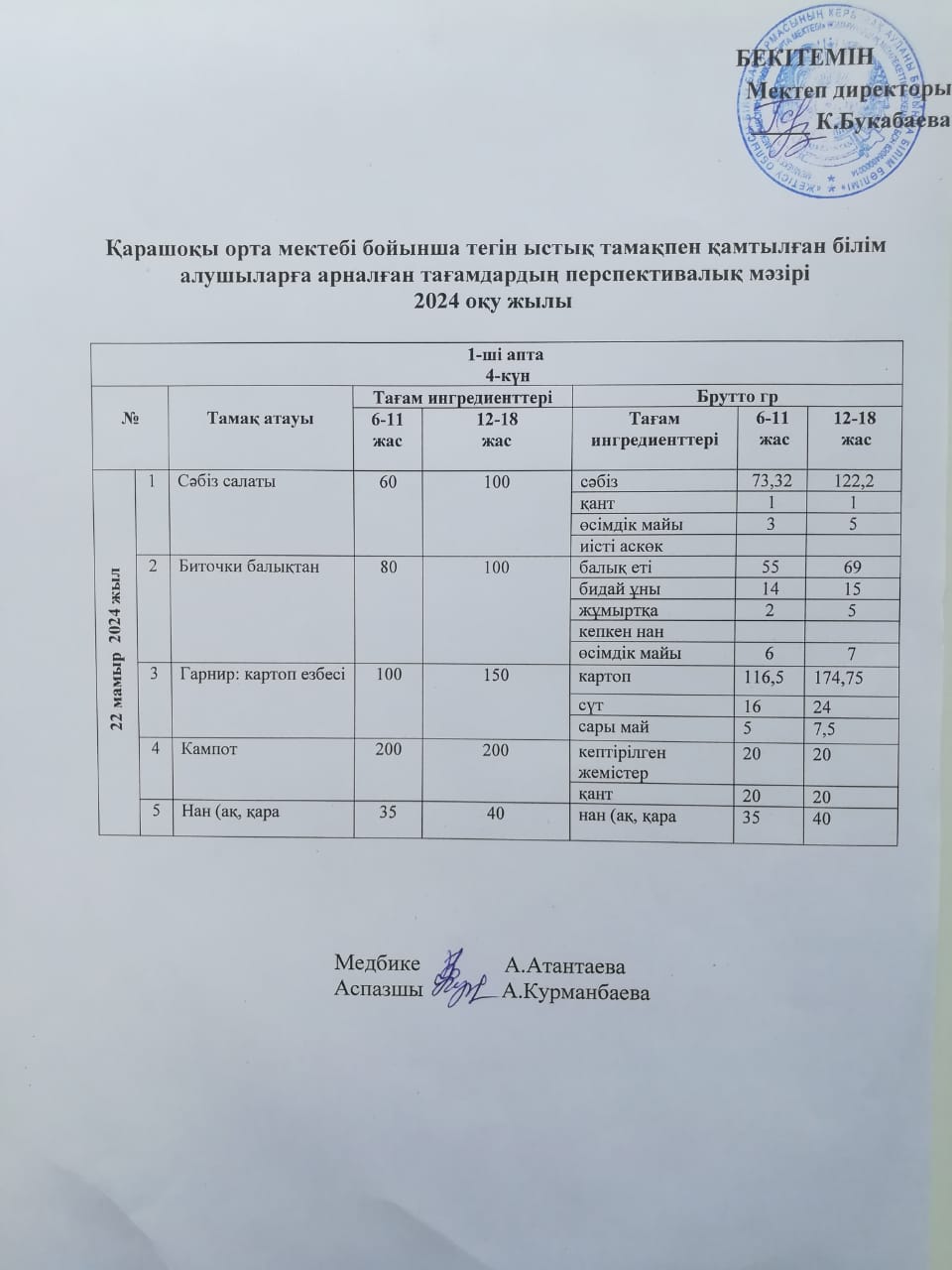 Күнделікті ас мәзірі