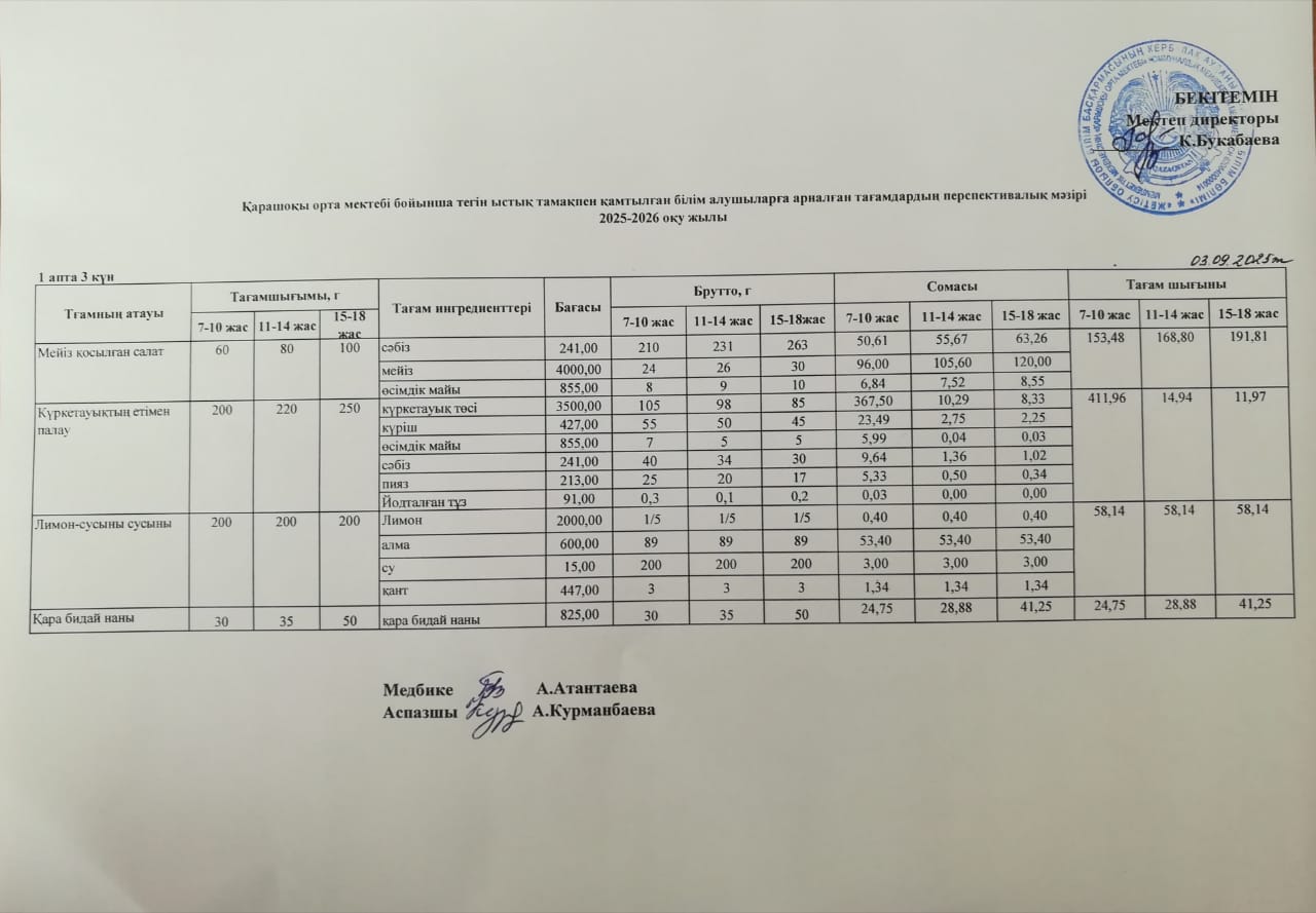 Күнделікті ас мәзірі