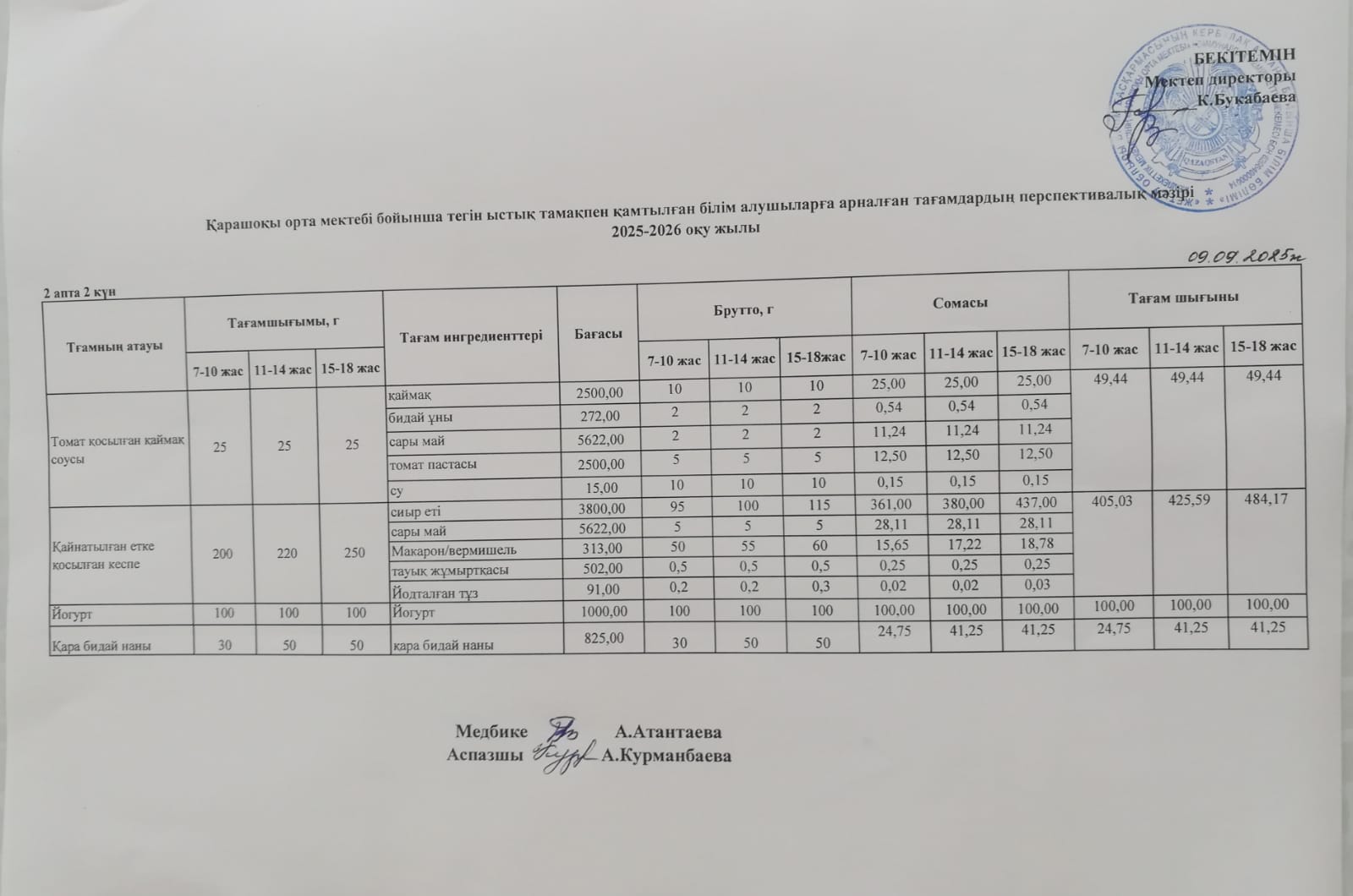 Күнделікті ас мәзірі