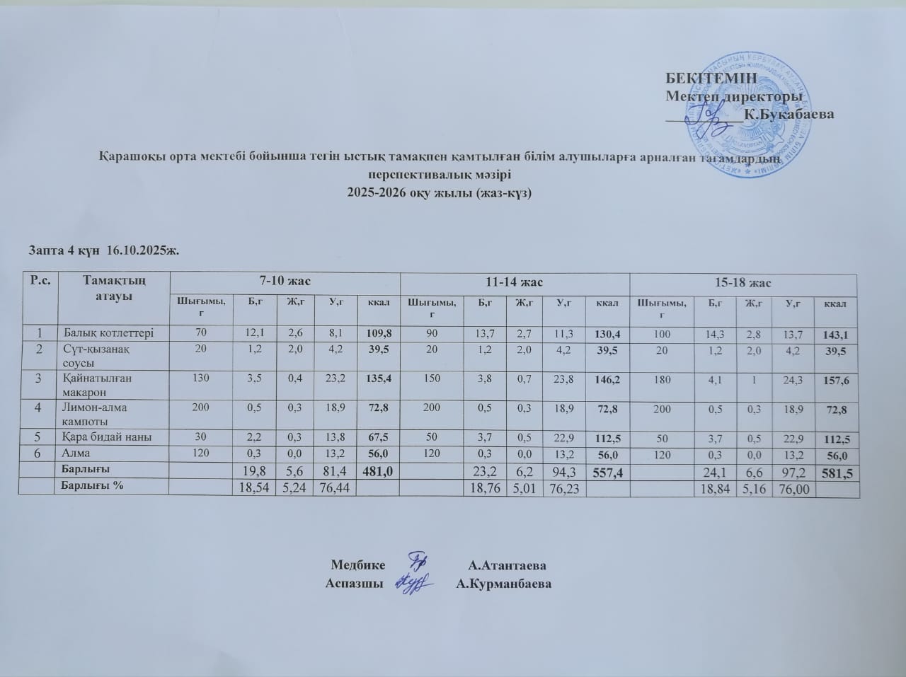 Күнделікті ас мәзірі