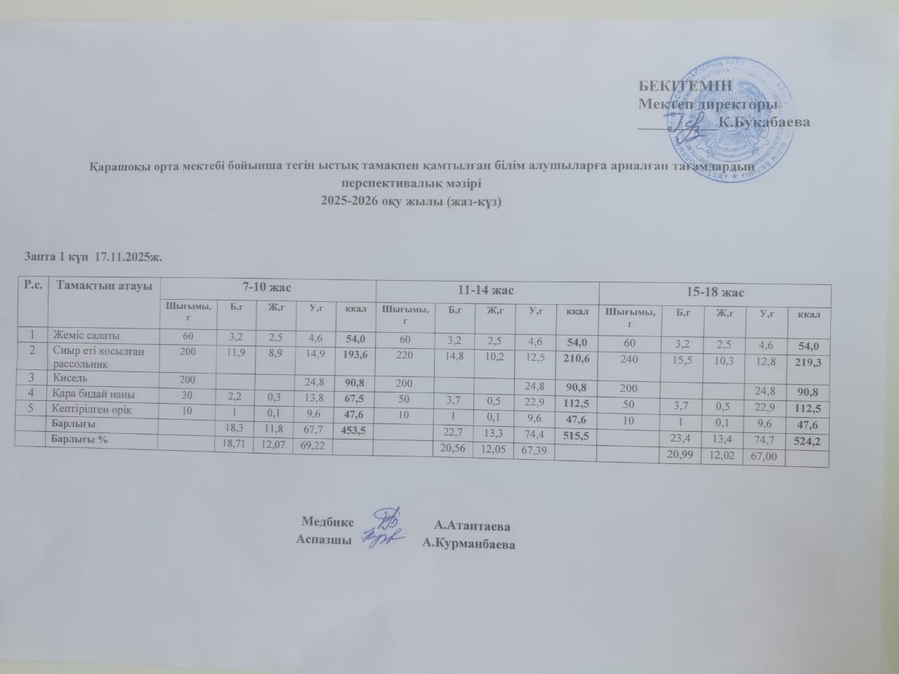 Күнделікті ас мәзірі