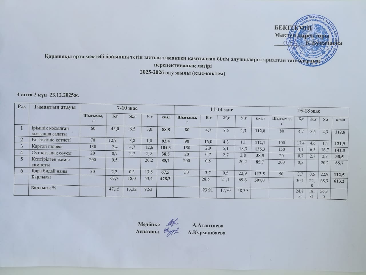 Күнделікті ас мәзірі