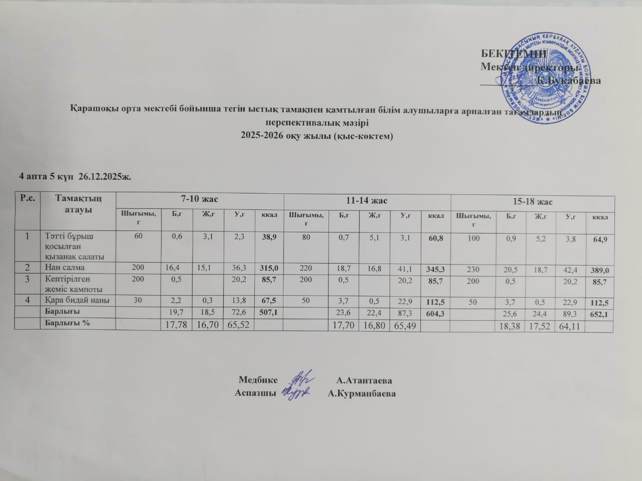Күнделікті ас мәзірі