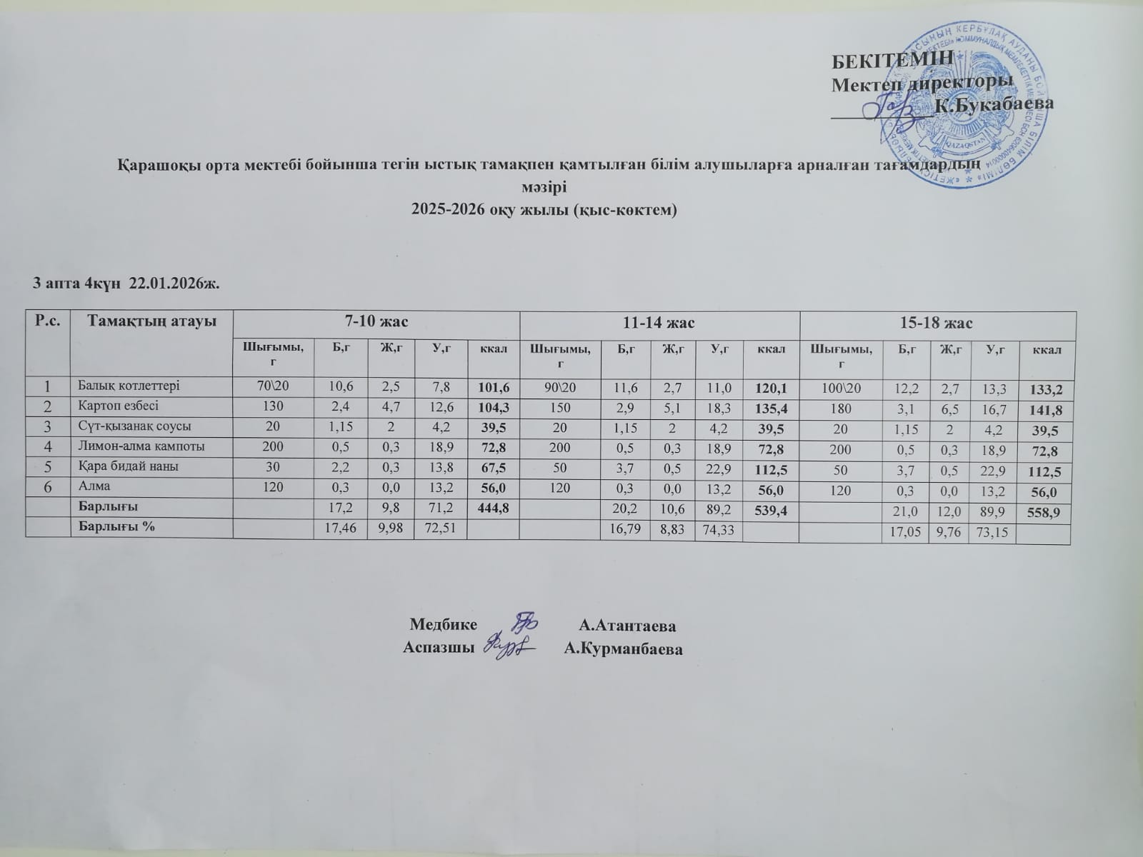 Күнделікті ас мәзірі