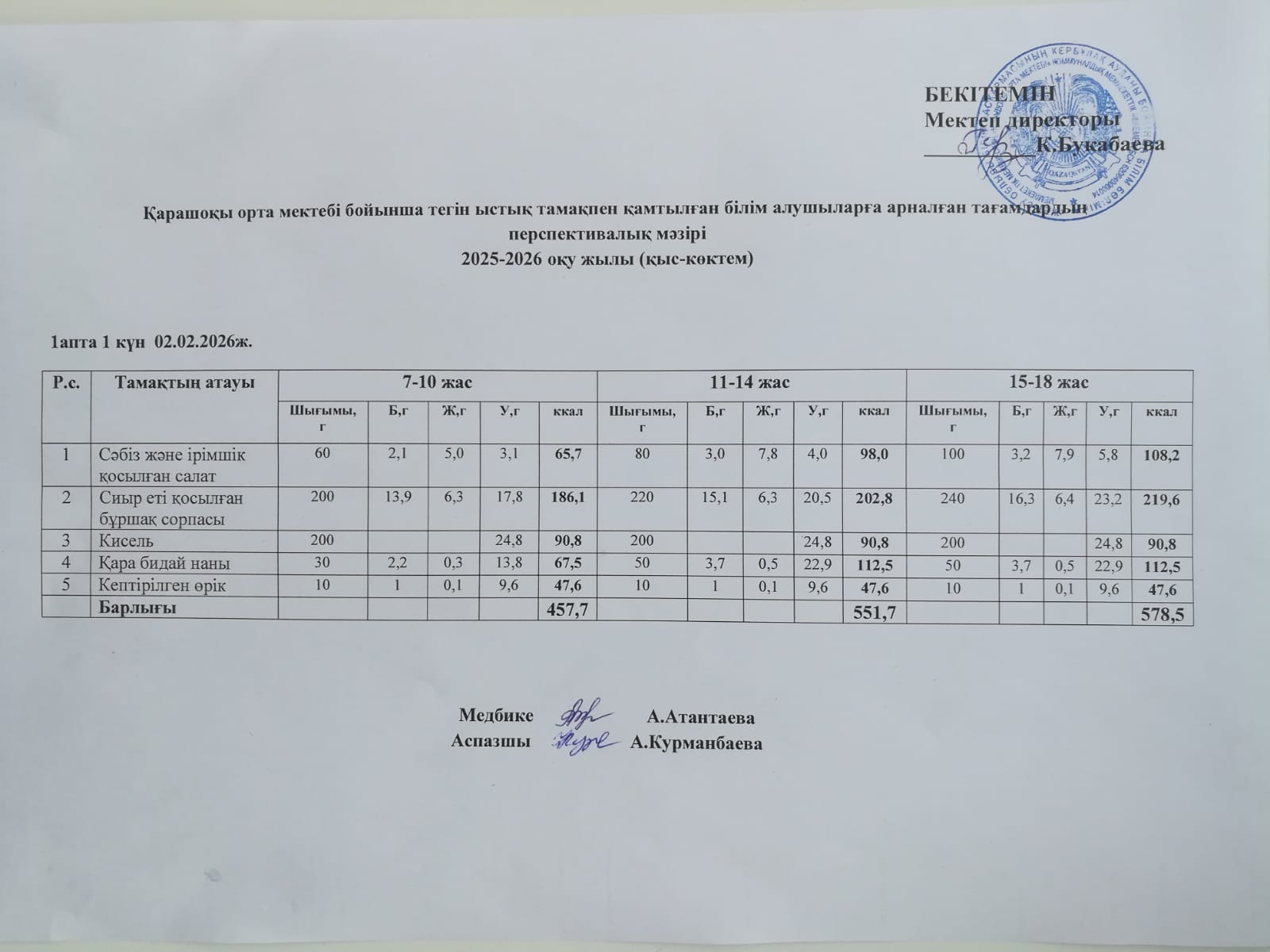 Күнделікті ас мәзірі