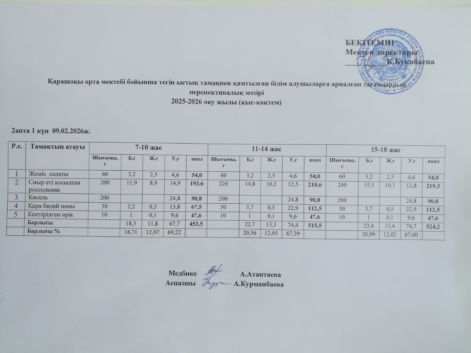 Күнделікті ас мәзірі