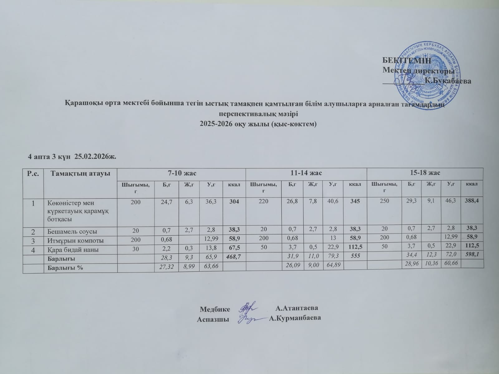 Күнделікті ас мәзірі