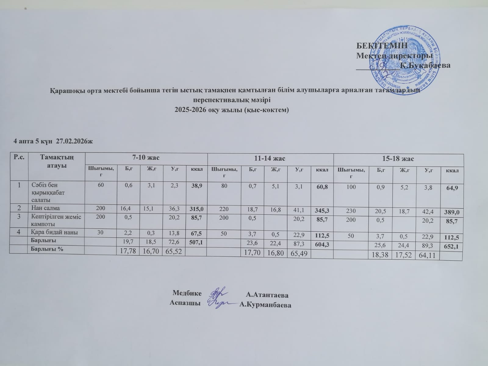 Күнделікті ас мәзірі