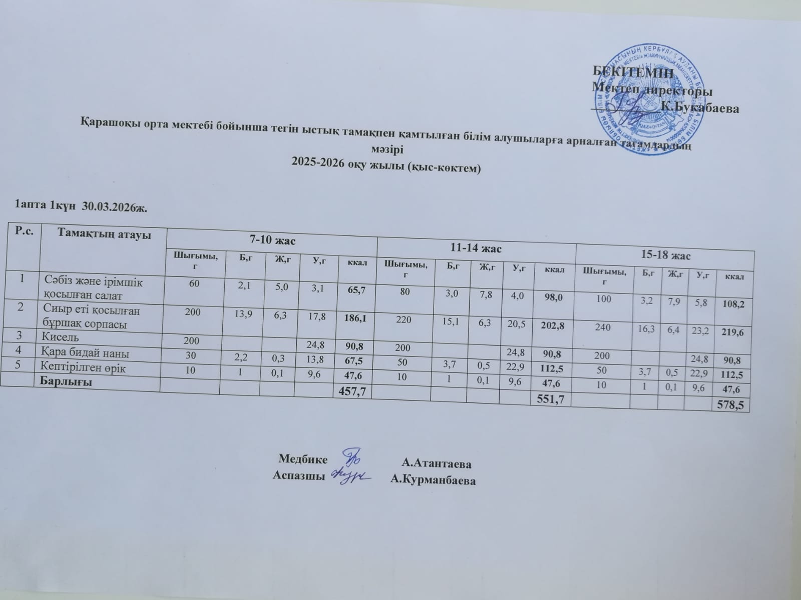 Күнделікті ас мәзірі